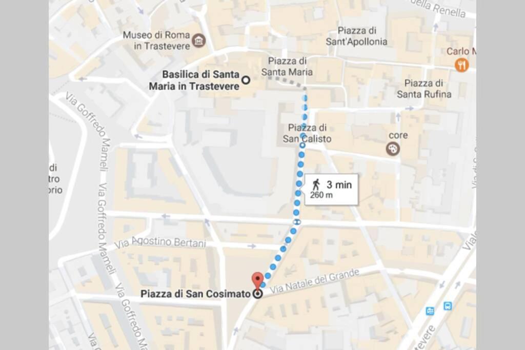 Flat In Trastevere - Rome Roma Exterior foto